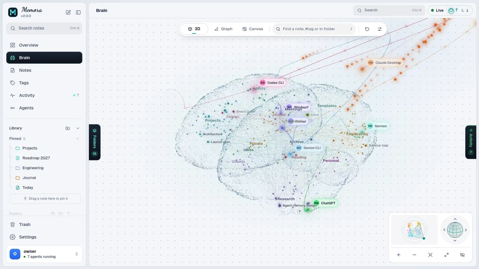 Memora's brain view: notes drawn as a 3D brain, with folders as labelled regions