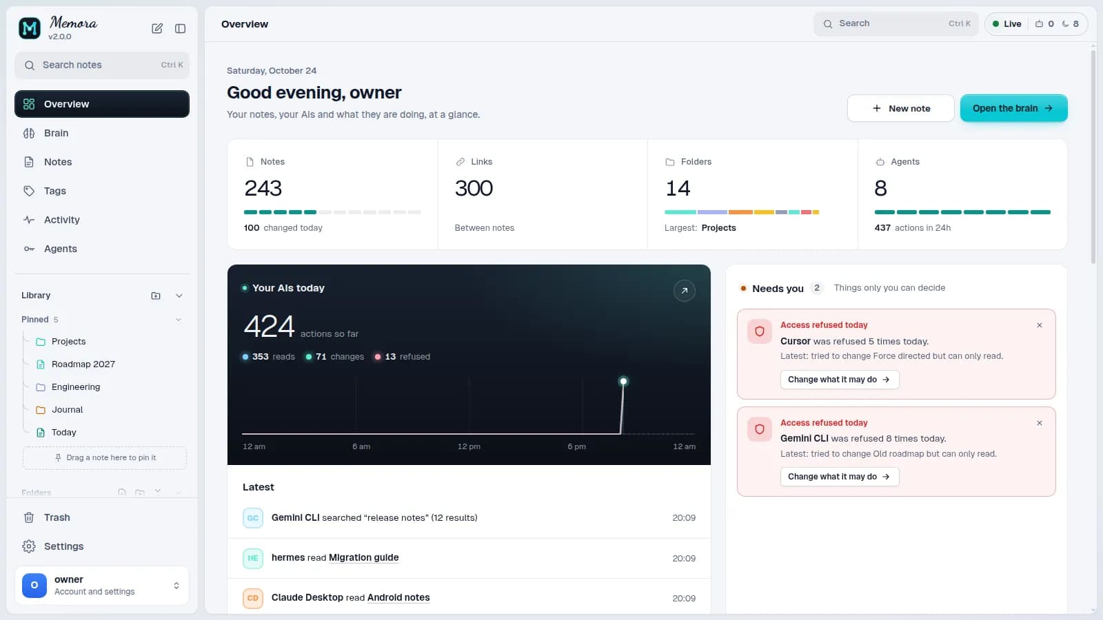 Memora overview screen: notes, links, folders and agents, what your AIs did today, what needs you, and the latest actions